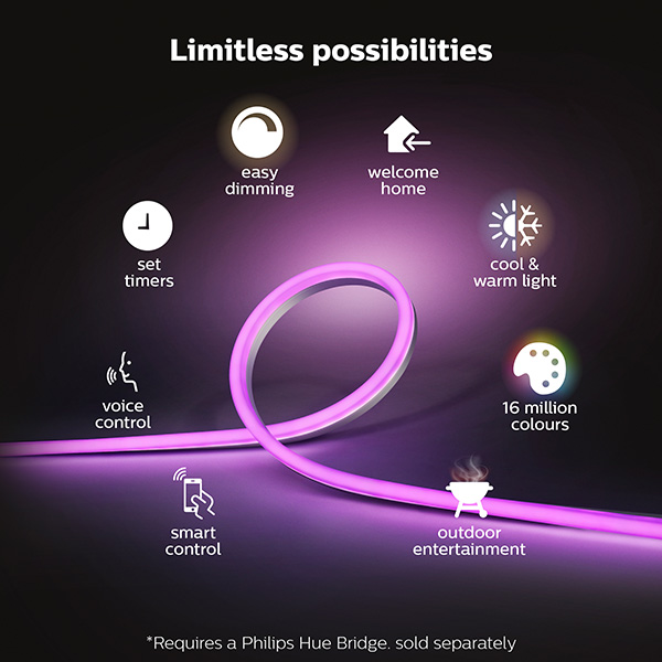 PHILIPS HUE 5M OUTDOOR LED STRIP lightings